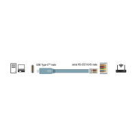 Delock Adapter USB 2.0 Type-C™ Stecker > 1 x Seriell RS-232 RJ45 Stecker 1,0 m grau