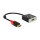 Delock Aktiver DisplayPort 1.4 zu HDMI Adapter 4K 60 Hz (HDR)