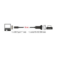 Delock Adapter USB Type-C™ zu 1 x Seriell RS-232 D-Sub 9 Pin Stecker mit Muttern 25 cm
