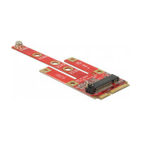 Konverter Mini PCIe > M.2 Key B Slot + Micro SIM Slot