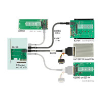 PCI Express x4 Karte > 1 x intern SFF-8643 NVMe