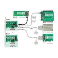 PCI Express x4 Karte > 1 x intern NVMe M.2 PCIe / 1 x intern SFF-8643 NVMe – Low Profile Form Faktor