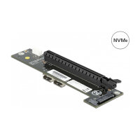 Konverter 2 x SFF-8654 zu PCIe x16 Bifurkation