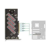 PCI Express 4.0 x16 Karte zu 4 x intern NVMe M.2 Key M mit Kühlkörper und Lüfter - Bifurcation