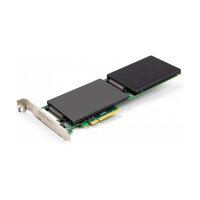 PCI Express 4.0 x8 Karte zu 2 x intern U.2 NVMe SFF-8639 - Bifurcation