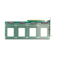 PCI Express 4.0 x16 Karte zu 4 x intern U.2 NVMe SFF-8639 - Bifurcation (LxB: 288 x 122 mm)