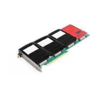 PCI Express 4.0 x16 Karte zu 4 x intern U.2 NVMe SFF-8639 - Bifurcation (LxB: 288 x 122 mm)