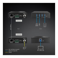 LINDY USB 3.2 Gen 1 Cat.6A HDBaseT Extender 100m