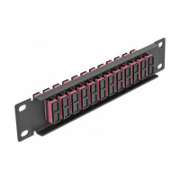 Delock 10? LWL Patchpanel 12 Port SC Duplex violett 1 HE...