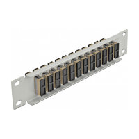 Delock 10? LWL Patchpanel 12 Port SC Duplex beige 1 HE grau