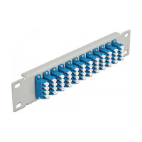 Delock 10? LWL Patchpanel 12 Port LC Quad blau 1 HE grau