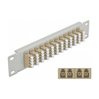 Delock 10? LWL Patchpanel 12 Port LC Quad beige 1 HE grau