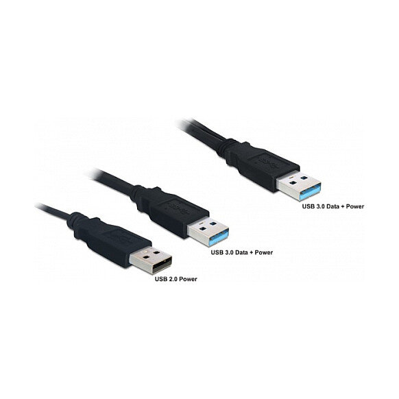 USB 5 Gbps Kabel Typ-A Stecker + USB Typ-A Stecker zu USB 5 Gbps Typ-A Stecker 60 cm
