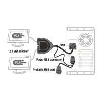 2 Port VGA Data Splitter 450 MHz