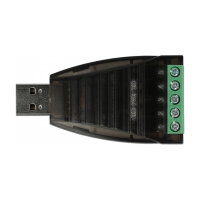 Konverter USB Typ-A zu Seriell RS-422/485 Terminalblock mit Überspannungsschutz 600 W