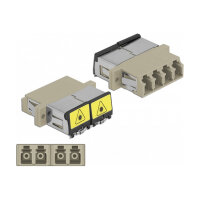LWL Kupplung mit Laserschutzklappe LC Quad Buchse zu LC Quad Buchse Multimode beige