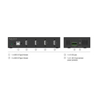 Industrie Hub 4 x USB 2.0 Typ-A mit 15 kV ESD Schutz und Hutschienenbefestigung