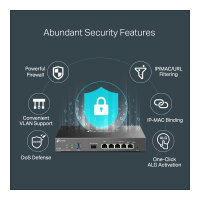 Router TP-LINK Omada ER7206