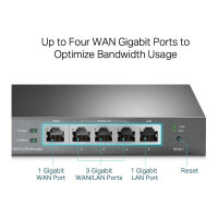 Router TP-LINK TL-R605 - Ethernet-WAN - Kompatibel mit Omada