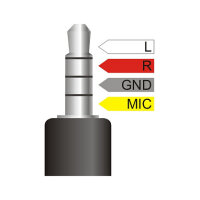 Delock Audio Splitter Klinkenstecker 3,5 mm zu 2 x...