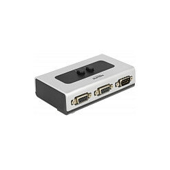 Delock Seriell Umschalter RS-232 / RS-422 / RS-485 2-Port manuell