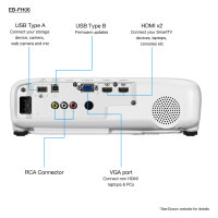 (1920x1080) Epson EB-FH06 3-LCD Portable 3500-Lumen 16:9 VGA HDMI CompositeVideo Speaker Full HD White 28-37dB