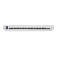 24+2P UbiQuiti Unifi USW-ENTERPRISE-24-POE 400W POE+ M RM