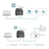 TP-LINK POE160S - PoE-Splitte