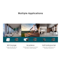 TP-LINK POE160S - PoE-Splitte