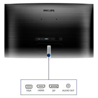 Philips 80.0cm (31.5") 325E1C 16:09 HDMI+DP VA