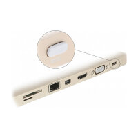 Staubschutz für USB Type-C™ Buchse ohne Griff...