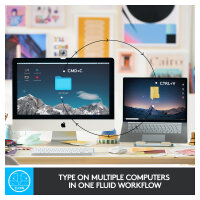 Logitech MX Keys Mini - Tastatur Hintergrundbeleuchtung QWERTZ DE