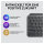 Logitech MX Keys Mini - Tastatur Hintergrundbeleuchtung QWERTZ DE