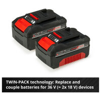 Einhell Starter Kit 18V 4.0 Ah Power X-Change