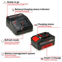 Einhell Starter Kit 18V 4.0 Ah Power X-Change