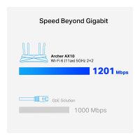 TP-LINK Archer AX10 - Wi-Fi 6 (802.11ax) - Dual-Band (2.4 GHz/5 GHz) - Eingebauter Ethernet-Anschluss - Schwarz - Tabletop-Router