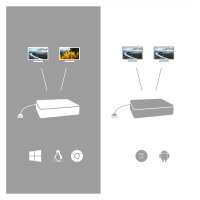 D i-tec USB-C HDMI DP Docking Station + Power Delivery 100W