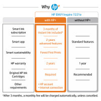 T HP ENVY Inspire 7220e 3in1 HP+ A4 WLAN Bluetooth Airprint Duplex