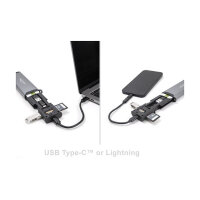 USB 5 Gbps Kartenleser mit SD und Micro SD Slot und Aufbewahrungsfächern für Speicherkarten