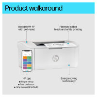 L HP LaserJet M110W A4/USB 2.0/WLAN/150 Blatt