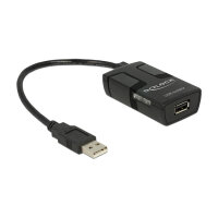 USB Isolator mit 5 kV Isolation