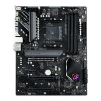 AM4 ASRock B550 PG Riptide