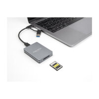 USB Type-C™ Card Reader für CFexpress Typ A Speicherkarten