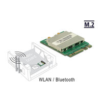 Modul M.2 Key A+E Stecker > WLAN 11ac/a/b/g/n + Bluetooth 4.0
