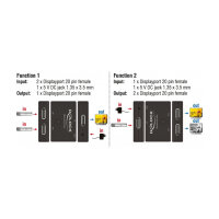 DisplayPort 2 - 1 Umschalter bidirektional 8K 30 Hz