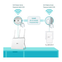 INTD TP-LINK Powerline TL-PA7617 Kit