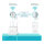 INTD TP-LINK Powerline TL-PA7617 Kit