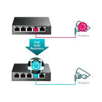 5P TP-LINK TL-SG105PE PoE+