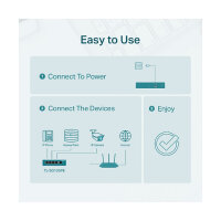 5P TP-LINK TL-SG105PE PoE+