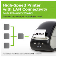 Dymo Etikettendrucker Labelwriter 550 Turbo 300dpi USB LAN